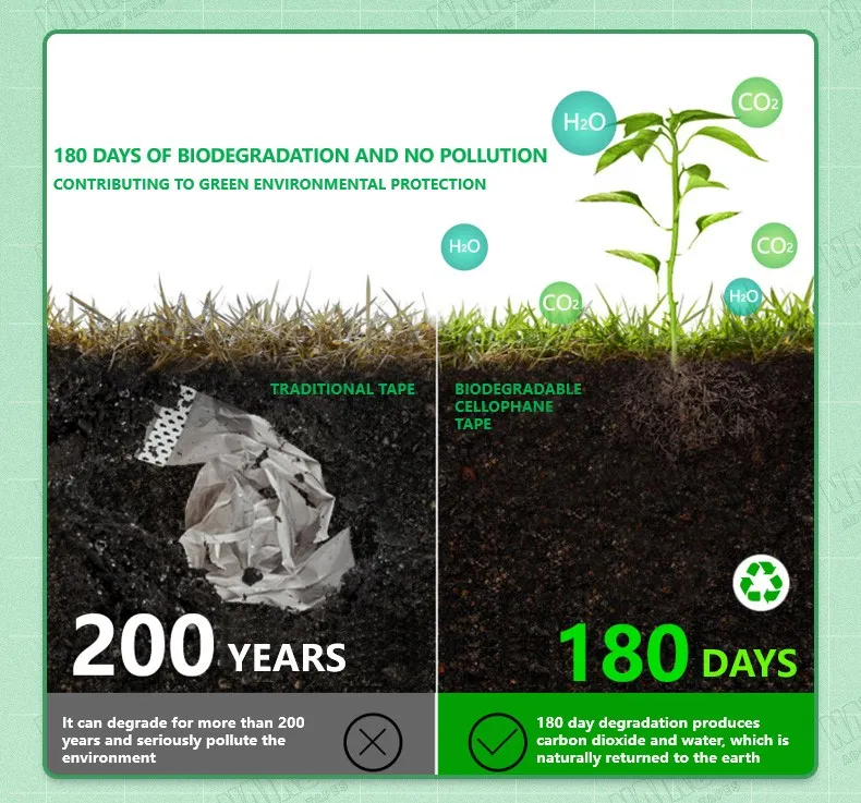 environmentally friendly packing tape